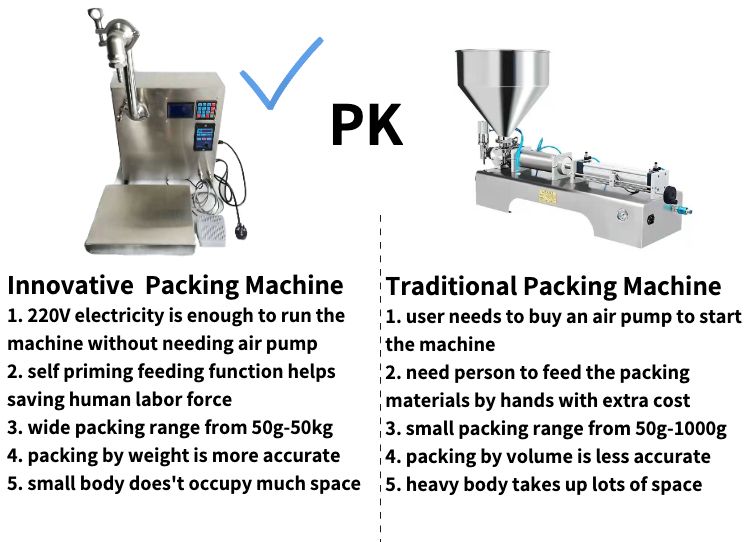 Automatic liquid filling machine