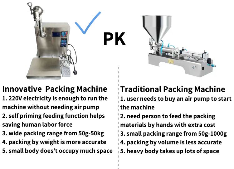 Automatic liquid filling machine